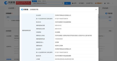 狗不理集團(tuán)旗下科技公司擬注銷，業(yè)務(wù)調(diào)整引關(guān)注